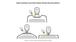 Minn Kota Raptor Jack Plate Adaptor Bracket